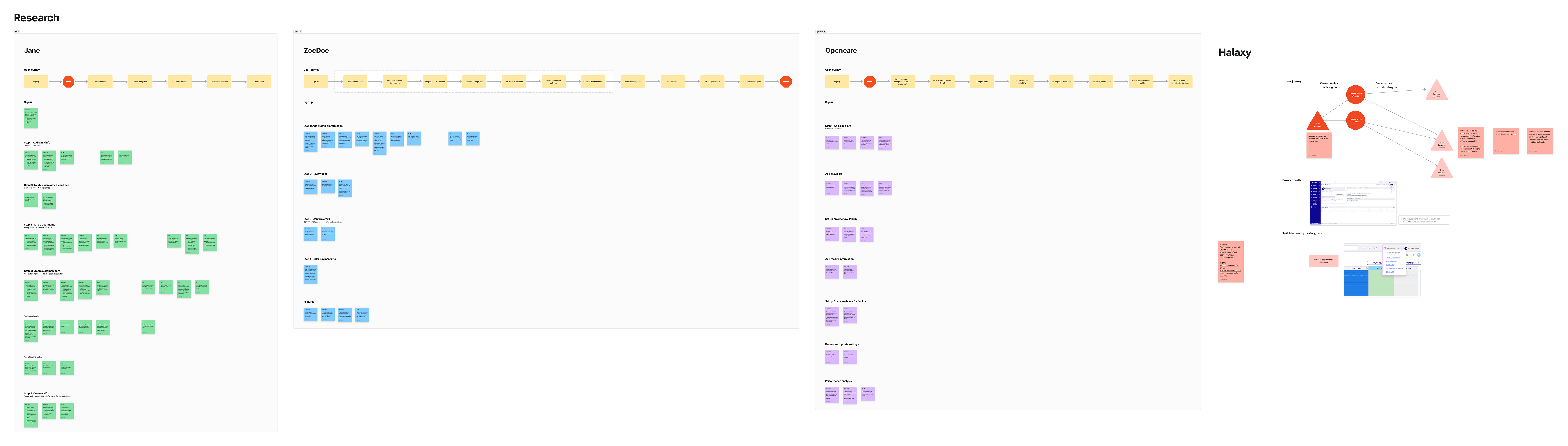 One product experience - research section