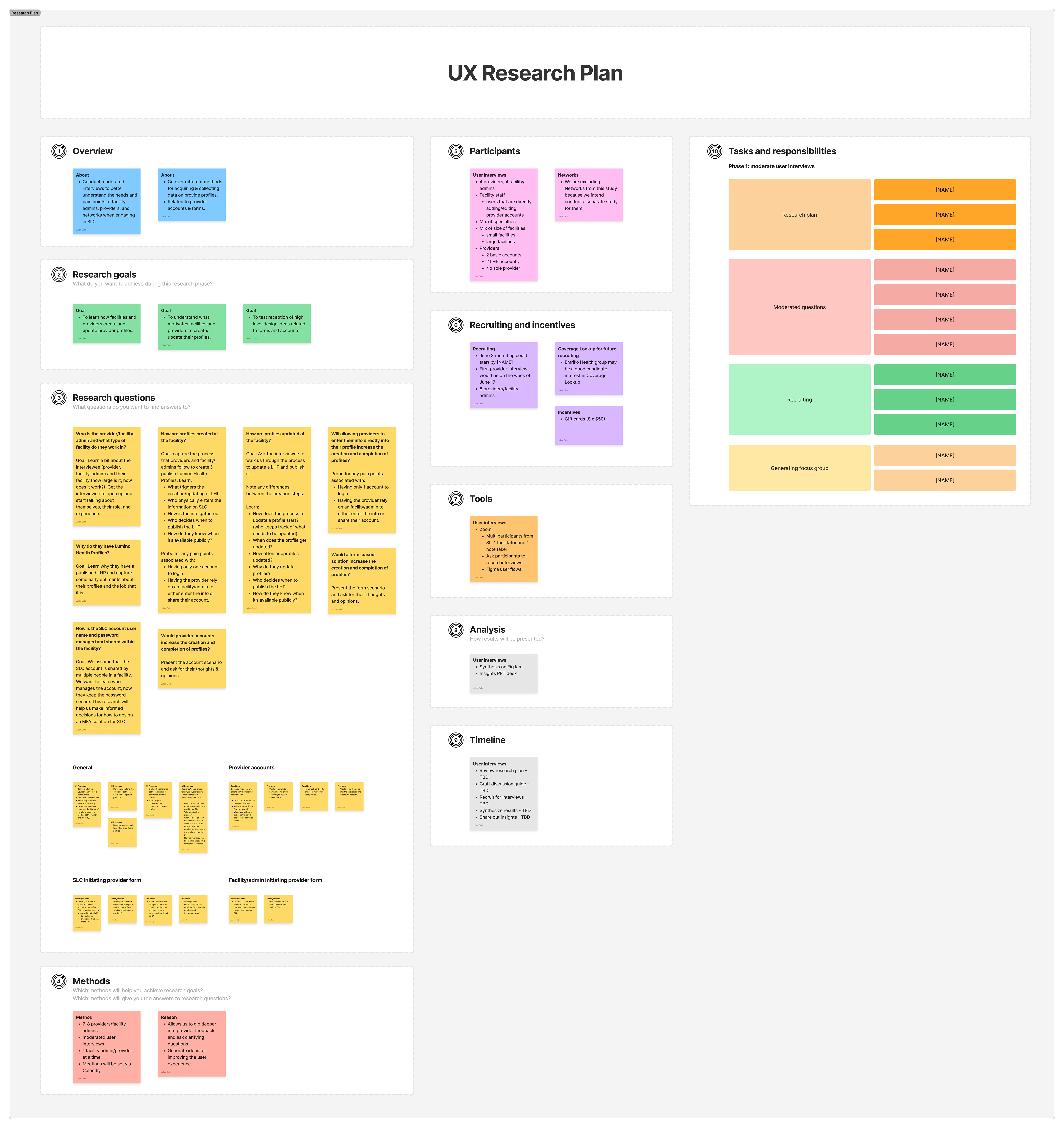 Research plan to set up moderated script