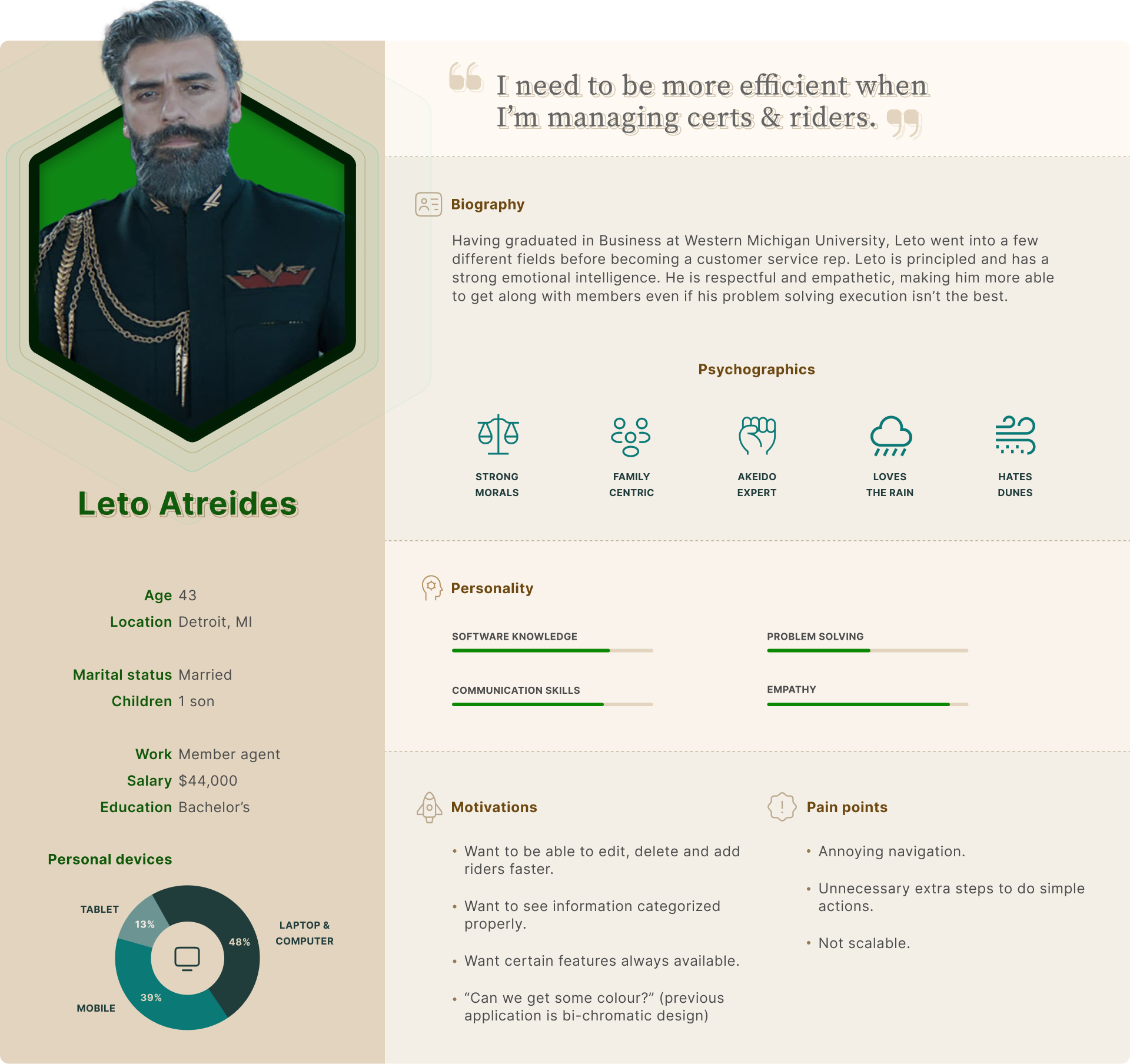 BAAG persona #1 visual with information