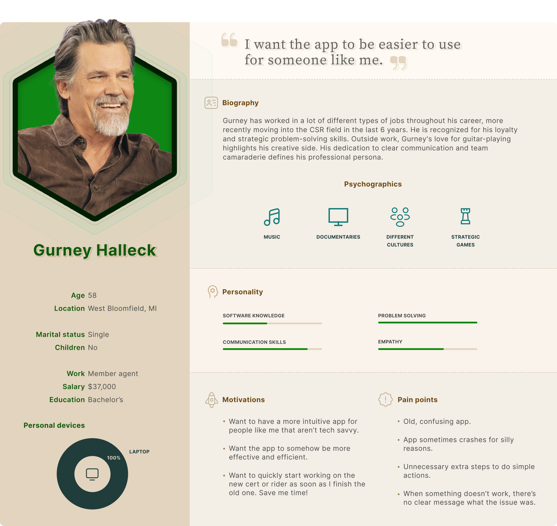 BAAG persona #3 visual with information