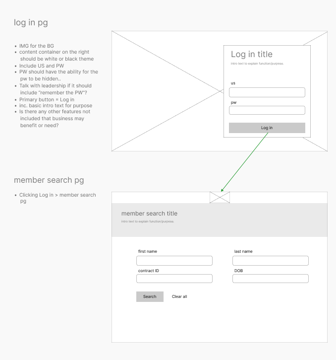 low fidelity UI of AM360 login screen and the search page after you log-in